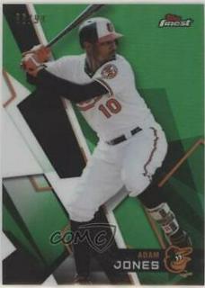 Adam Jones
