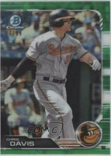 Chris Davis