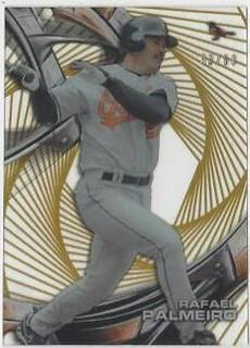 Rafael Palmeiro