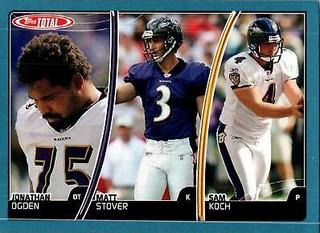 Sam Koch, Jonathan Ogden, Matt Stover