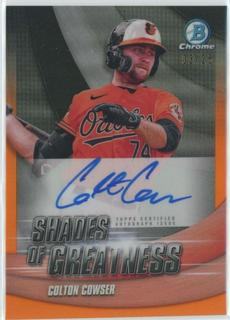 Colton Cowser