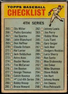Checklist 265-352