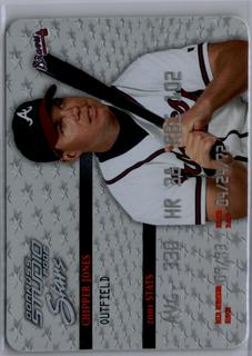 Chipper Jones