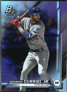 Lourdes Gurriel Jr.