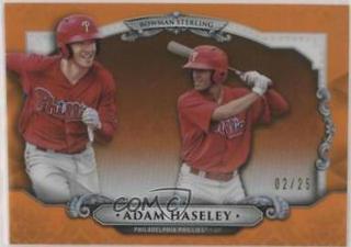 Adam Haseley