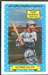 George Sisler