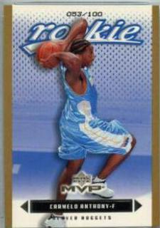 Carmelo Anthony