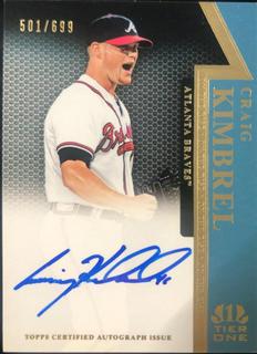 Craig Kimbrel