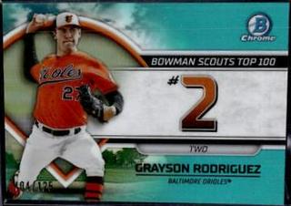 Grayson Rodriguez