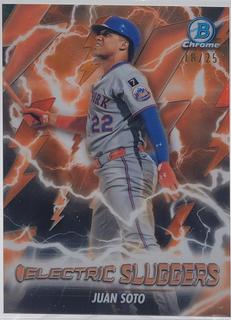 Juan Soto