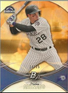 Nolan Arenado