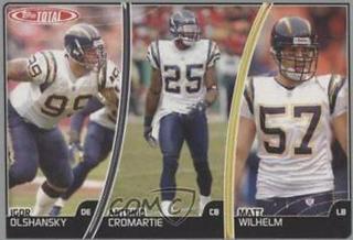 Matt Wilhelm, Igor Olshansky, Antonio Cromartie