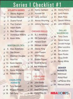 Checklist: David Robinson
