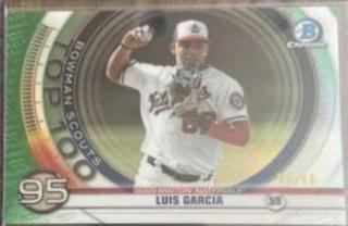 Luis Garcia