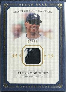 Alex Rodriguez