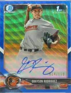 Grayson Rodriguez