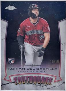 Adrian Del Castillo