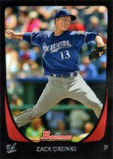 Zack Greinke