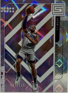 Miles Bridges
