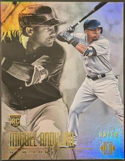 Miguel Andujar
