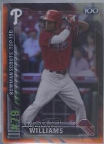 Nick Williams