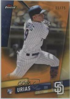 Luis Urias