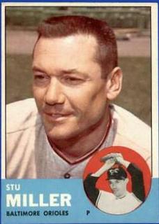 Stu Miller
