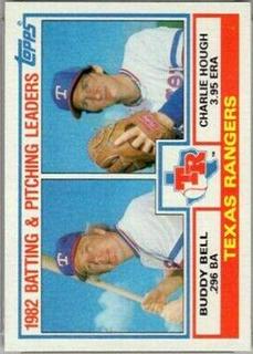 Rangers Leaders