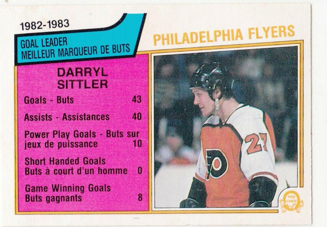 Darryl Sittler #257 1983 O Pee Chee Hockey