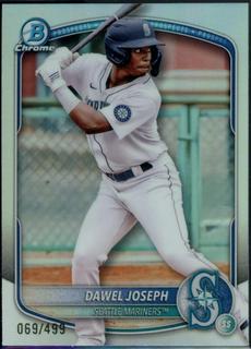 Dawel Joseph