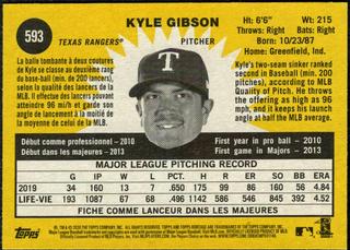 Kyle Gibson