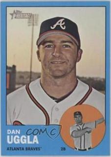 Dan Uggla