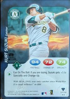 Kurt Suzuki