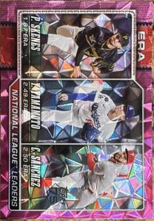 National League Leaders ERA