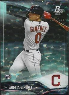 Andres Gimenez