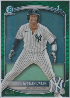 Engelth Urena