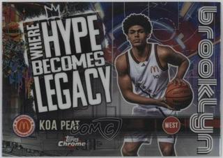 Koa Peat