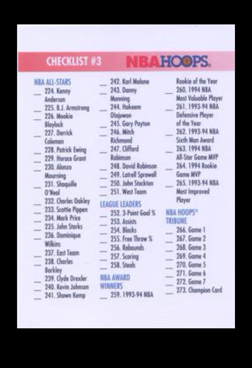 Checklist #3 #300 Basketball Cards 1994 Hoops