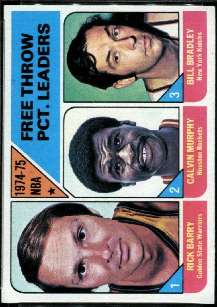 NBA FT Pct. Leaders: Barry, Murphy, Bradley #3 Basketball Cards 1975 Topps