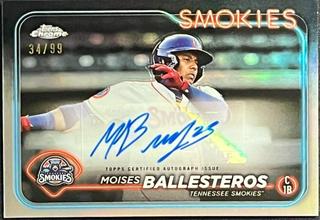 Moises Ballesteros