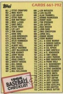 Checklist 661-792