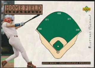 John Kruk
