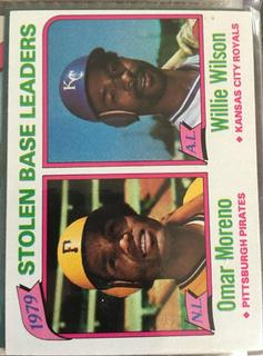 1979 Stolen Base Leaders