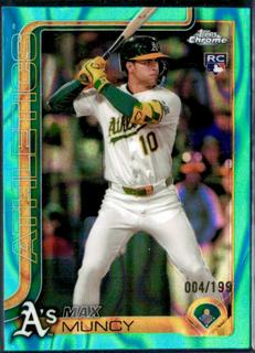 Max Muncy