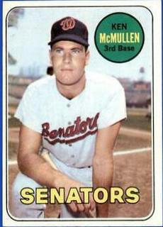 Ken McMullen