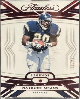Natrone Means