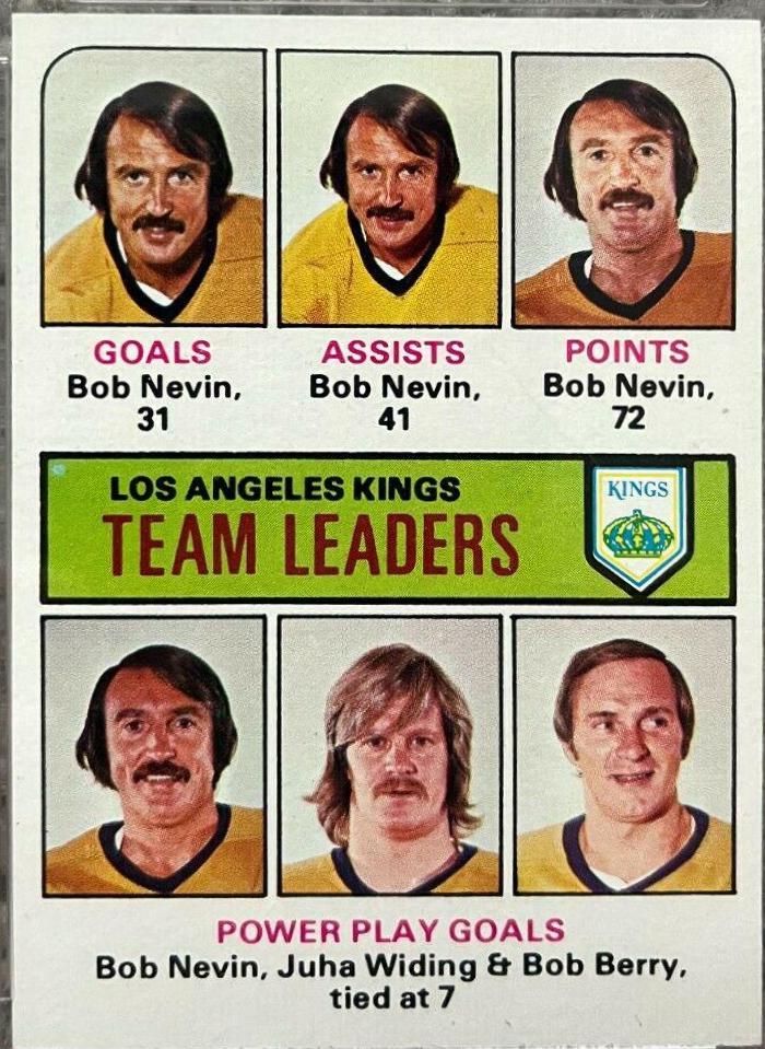 Kings Leaders #320 Hockey Cards 1975 Topps