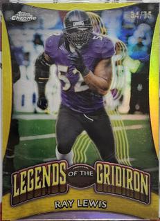 Ray Lewis