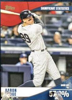 Aaron Judge
