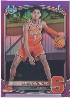 Kiyan Anthony